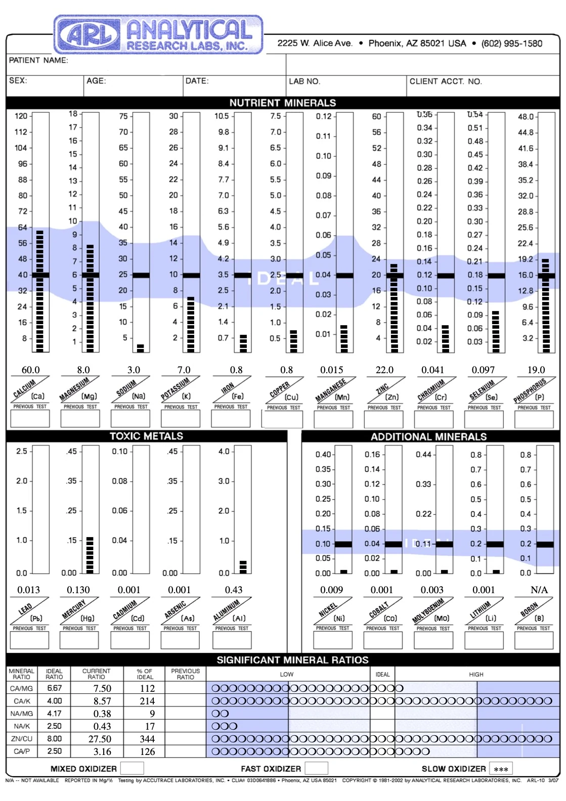 A hair tissue mineral analysis test